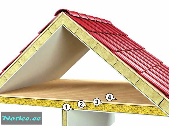 Soodne ja energiasäästlik kivivill ISOROC. Müüme soodsat kivivilla, alates fassaadist kuni ...