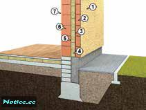 Доступная цена минеральной ваты ISOROC Экономические и ...